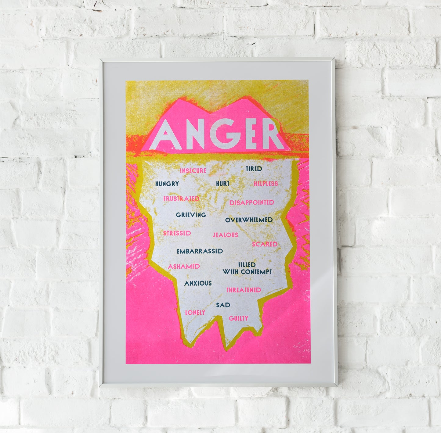 Powerful Self-Help Poster